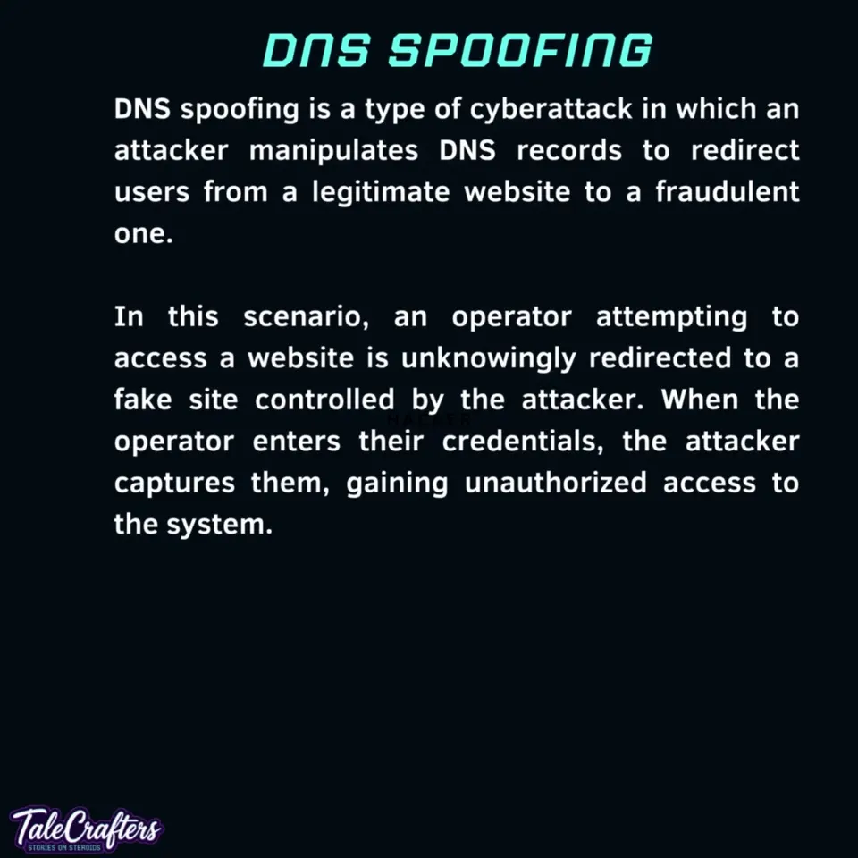 An explainer frame headed DNS Spoofing, with two paragraphs setting out how an attacker redirects an operator to a fraudulent site.